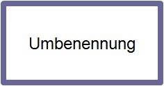Umbenennung 1
